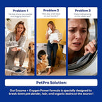 Washing Machine Cleaner Tablets for Pet Owners – Pro 30 Tablets | Deep Clean Formula to Remove Pet Hair & Odor| Septic Safe, Compatible with HE, Top & Front Load Washers
