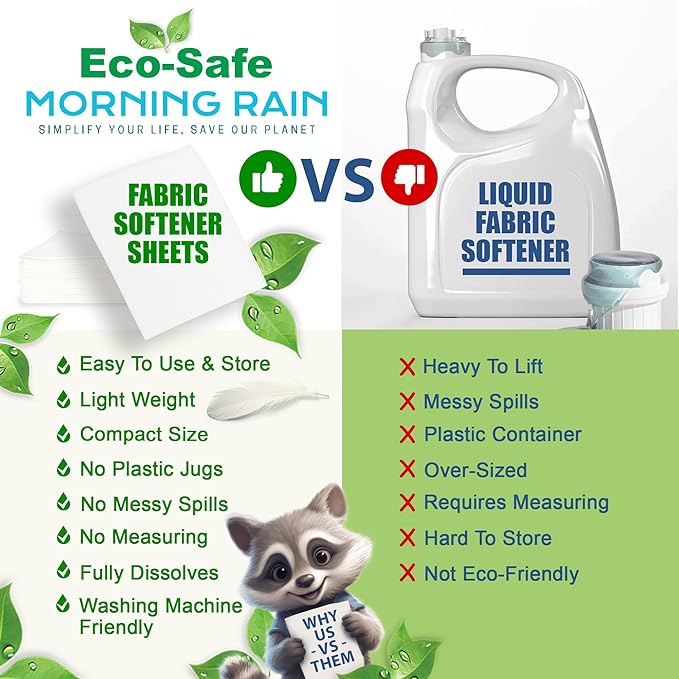 MorningRain Eco Laundry Detergent Sheets - Ingredients from Finland, Unscented, Bio-Enzyme Formula, Power Clean, 30 Sheets (Up to 60 Loads) - Non-Toxic, Preservative-Free, Skin Safe, Designed in USA