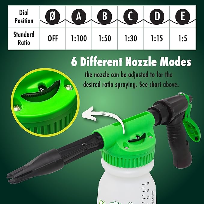 Nature's Freedom Indoor AC Coil Cleaner with Hose End Sprayer - 1 Gallon