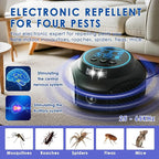 Ultrasonic Mouse Repellent Plug in – 360° LED Rodent Deterrent Device, Electronic Indoor Pest Repeller for Mice Rats Squirrels, No Touch Solution for House Attic Garage RV