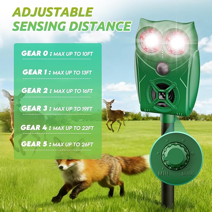 Solar-Powered Ultrasonic Animal Repellent with Motion Sensor, Waterproof Deer Repellent Device with Visual Indicator for Outdoor Yards, Garden, Effective to Repel Deer, Coyotes, Raccoons, and Cats
