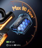 Nvriow Cordless Vacuum Cleaner for Home, 45Kpa Stick Vacuum, Max 80mins Runtime, 1.5L Dust Cup, Rechargeable Lightweight Handheld Vacuum for Carpet/Hardwood Floor/Pet Hair/Car (Sunset Orange)