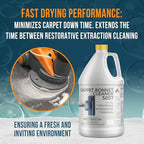 Bonnet Cleaner 5857 - Heavy Duty Shampoo Carpet Freshener Solution for Machine - Fast Drying & Pet Safe Carpet Shampoo for Rotary Cleaners, Commercial, & Industrial Use - 1 Gallon Jug