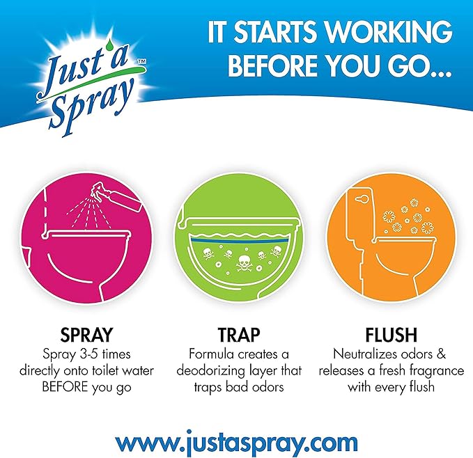 Prelam Just a Spray Odor Eliminator - Versatile and Convenient Formula - Greatly Reduces Unwanted Smells - Effortlessly Neutralizes Odors - Safe for People and Pets - Baby Powder for Kids - 1.85 oz