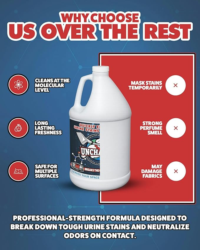 Unchained Urine Stain & Odor Remover Liquid Concentrate - Oxygen Based Odor Control Formula, Pet Smell Eliminator, Ideal for Carpets, Concrete, or Furniture, Sweet Breeze, 1 Gallon