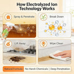 Electrolyzed Ion Kitchen Cleaner Spray - Natural Ingredient Formula & Multi-Purpose Cleaner-Purpose Degreaser for Oven, Stove, Grill, Range Hood & All Kitchen Appliances (1)