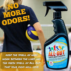 All-Out Sports Odor Eliminator Spray & Deodorizer | Perfect for Smelly Gloves, Hat, Bags, Helmets, Jerseys, Pads, Gear, Shoe & All Other Odors.| Best Formula | 24 oz Spray Bottle (AO503) | Fresh Scent