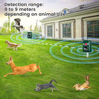 FAYINWBO Latest in 2022 Outdoor Ultrasonic Animal Repeller. Solar Animal Repellent.with Flashing LED Lights, Siren Expelled Cats, Dogs, Rac Green