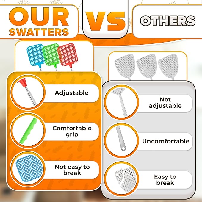 3-Pack Telescopic Fly Swatter Set – Durable and Lightweight Extendable Fly Swatter for Indoors and Outdoors, 3.1 x 3.9 Flexible Head, Non-Slip Ergonomic Rubber Handle, Compact Design for Easy Storage