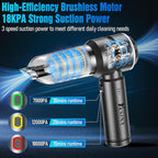 Car Vacuum Cleaner High Power,18000PA Handheld Vacuum Cordless with Brushless Motor,4 in 1 Portable Mini Vacuum Cleaner & Air Duster,3 Gear,Small Handheld Vacuum Rechargeable for Car,Home