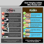 Kotkn 10 Tier Over The Door Organizer - Heavy Duty Hanging Storage Rack with Sturdy Oxford Fabric, Holds 20+ Pairs of Footwear, Boots & Sneakers, Saves 50% Closet Space(Beige)