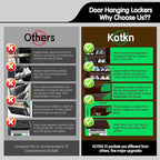 Kotkn 10 Tier Over The Door Organizer - Heavy Duty Hanging Storage Rack with Sturdy Oxford Fabric, Holds 20+ Pairs of Footwear, Boots & Sneakers, Saves 50% Closet Space (Dark Curry)