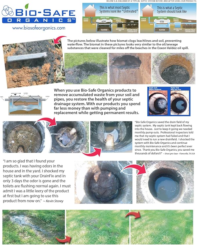 Drainfix & Septic Restorer 32 Oz Septic Tank Treatment | Drainfield Treatment | Septic Safe Drain Cleaner | Enzyme Drain Cleaner | Septic Cleaner | Exxon Valdez Patented - 18 Pack