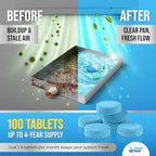 FreshPan AC Drain Pan Tablets (100 Count) | 4 Year Supply of Slow Release AC Condensate Pan Tablets for Clean, Fresh Flow
