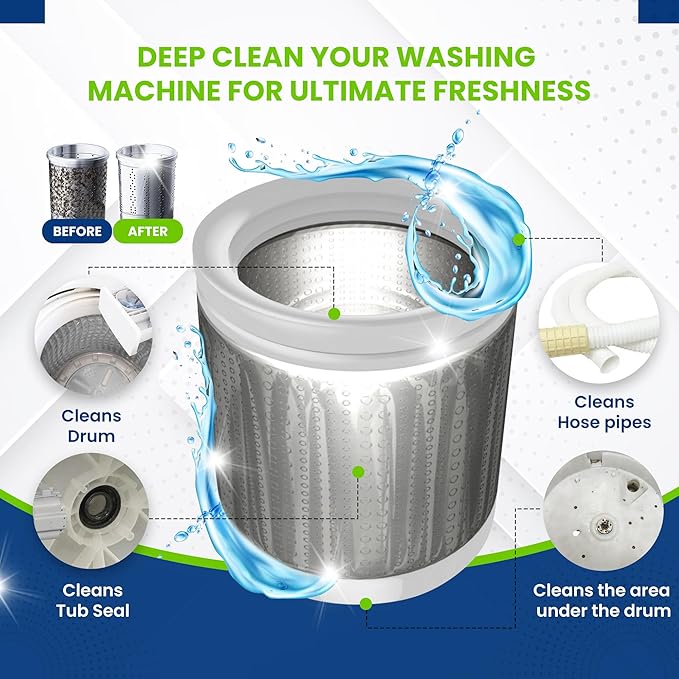 True Fresh Washing Machine Cleaner Tablets - 25-Pack & 15-Pack - Deep Clean & Descale All Internal Parts, Ideal for All Washers Top Load, Front Load, HE, Septic Safe (40 Tablets)