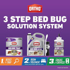 Ortho Home Defense Max Bed Bug Trap, Detect Bed Bugs in Homes and While Traveling, 2 Traps in Each Package