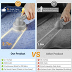 DBC Fabric Shaver & Lint Remover for Clothes, Sweaters & Furniture - 6-Leaf Blade, 3 Speeds, 2H Runtime, Portable Design Perfect for Travel, Includes 2 Extra Blades - Grey