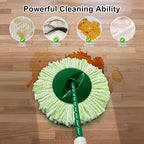 Tornado Spin Mop Head ONLY Compatible with 𝗡𝗲𝘄 𝗟𝗶𝗯𝗺𝗮𝗻 𝐓𝐨𝐫𝐧𝐚𝐝𝐨 𝗦𝗽𝗶𝗻 𝗠𝗼𝗽 𝗦𝘆𝘀𝘁𝗲𝗺, Washable & Reusable Libman Mop Head Replacement Refill for Tornado Mop (NOT for Old Version)