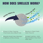 SMELLEZE Dead Animal Odor Eliminator for Strong Odor Removal - Eliminate Dead Rodent & Wildlife Smell - Safe Indoor & Outdoor Use, Natural Odor Remover, Fresh & Effective - 1 Pouch