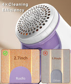 Ruidla Fabric Shaver Lint Remover, Sweater Shaver with Replaceable Stainless Steel 6-Leaf Blades, Fabric Defuzzer for Clothes Fuzz, Lint Balls - Battery Operated