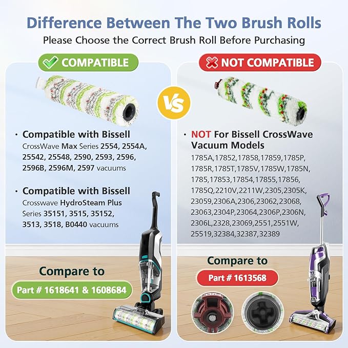 3 Pack Multi-Surface Pet Brush Rolls 2788 and Vacuum Filters 1866 Compatible with Bissell CrossWave Max 2554 2554A 2590 2593 2596, for HydroSteam 35151 3515 35152 3513 3518, Part 1618641&1608684