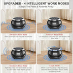 Mouse and Rodent Repellent Plug-in, Ultrasonic Pest Control Device for Mice, Squirrels, Bats, Roaches, Spiders, 2025 Upgraded Indoor Electronic Repeller, 4 Modes, Covers 1300 Sq.Ft, Easy for Home Use