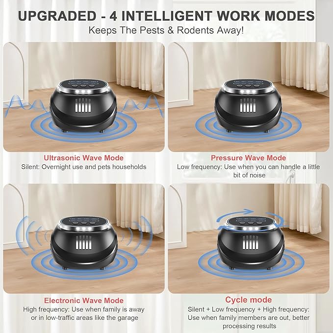 Mouse and Rodent Repellent Plug-in, Ultrasonic Pest Control Device for Mice, Squirrels, Bats, Roaches, Spiders, 2025 Upgraded Indoor Electronic Repeller, 4 Modes, Covers 1300 Sq.Ft, Easy for Home Use