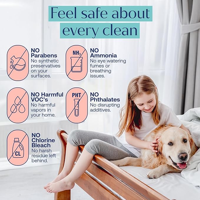 Fab Tab Bathroom Cleaning Spray Refill Tablets - All-Purpose Cleaner Spray Tablets - Natural Cleaning Products - Plant-Based - Citrus Scent- No Harsh Chemicals - (bottle not included) (20)