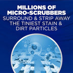 ARM & HAMMER™ Deep Clean Stain Formula Laundry Detergent Power Paks, Laundry Stain Remover, Sparkling Clean Scent, 44 Count, 44 Loads