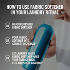 Laundry Sauce - 02 Sets of Luxury Scented Laundry Fabric Softener Bundle (Australian Sandalwood and Indonesian Patchouli), Premium Laundry Fabric Softener with High-End, Sophisticated Fragrances