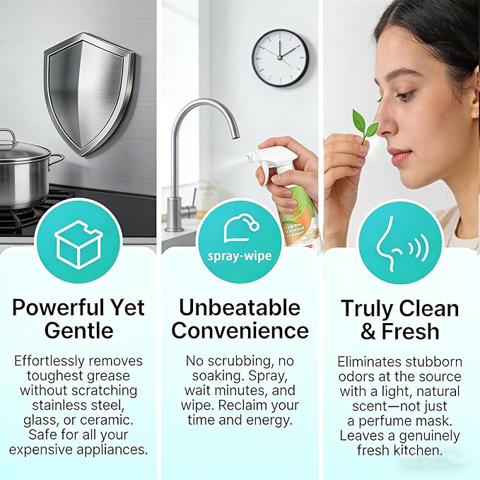 Electrolyzed Ion Kitchen Cleaner Spray - Natural Ingredient Formula & Multi-Purpose Cleaner-Purpose Degreaser for Oven, Stove, Grill, Range Hood & All Kitchen Appliances (2)
