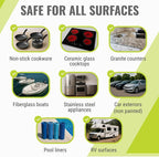 Wet-it! Skrubba 3-Pack Reusable Dish Scrubbers – Non-Scratch Scouring Pads for Kitchen & Household – Eco-Friendly, Dishwasher Safe Scrub Sponges for Dishes, Pots & Pans (Vogue)