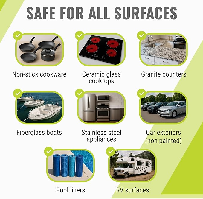 Wet-It Skrubba Non-Scratch Scouring Pad – European Scrubby Sponge for Kitchen, Dishes, Pots, Pans, Glass & Cookware – Durable Reusable Pad with RV Camper Design