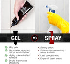 GlassGuard Miracle Mold Stain Remover Stain Gel Pack of 2 – Heavy Duty Cleaning Gel for Grouts, Ceramic, Glass, Silicone, Caulk & More – Washing Machine Cleaner Front Loader (300 ml / 10 oz)