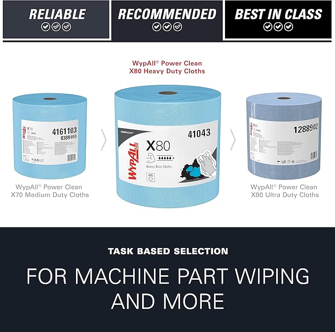 WypAll PowerClean X80 Cloths Heavy Duty Wipes (41043), Jumbo, Extended Use Towels, Blue (1 Roll of 455 Sheets, 455 Sheet Total)