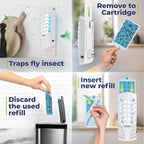 VEYOFLY Fruit Fly Trap Indoor (1 Device + 3 Refills), Gnat Catcher, Plug-in Light Insect Trap for House, Bug Killer