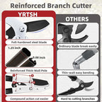 Loppers Branch Cutter Heavy Duty Tree Trimmer, Extendable 28-41" Tree Pruner with Compound Action, Tree Cutter with 2 Inch Clean Cut Capacity Chop Thick Branches Effortlessly