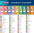 Carbona Stain Devils® #8 | Coffee, Tea, Wine & Juice | Professional Strength Laundry Stain Remover | Multi-Fabric Cleaner | Safe On Skin & Washable Fabrics | 1.7 Fl Oz, 3 Pack