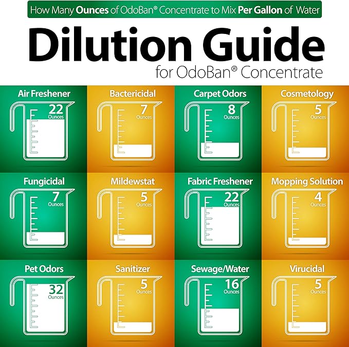 OdoBan Aroma Eliminator Set, Made in the USA, 10 Ounce Natural Oil Real Citrus Orange Air Freshener Spray, 1 Gallon Multipurpose Disinfectant Cleaning Concentrate, 14 Ounce Solid Scent Absorber