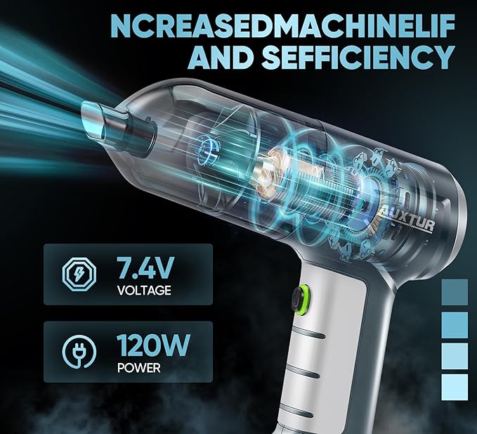 Car Vacuum Cleaner Portable Cordless 15000PA Brushless Motor|Handheld Vacuum Rechargeable 5200mAh Mini Car Vacuum with Super Endurance for Home and Desktop,SW101GREY