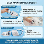 Handheld Cordless Vacuum Cleaner for Home Car Upholstery - Rechargeable Stick Dust Buster for Pet Hair Hardwood Floor & Mattress 15k Pa Lite Pro