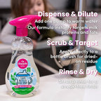 Dapple Baby Bottle & Dish Foaming Power Spray, Hypoallergenic Dish Soap for Baby Bottles, Powered by Plants, Fragrance Free, 16.9 Fl Oz (Pack of 2)
