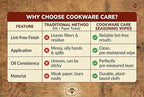 Cookware Care Cast Iron Seasoning Oil Wipes, 100 Wipes, Made in USA with Grapeseed Oil for Cast Iron Skillet, Blackstone Griddle (2 pack)