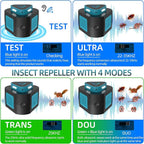 Ultrasonic Pest Repeller Indoor & Mouse Repellent Plug in,360° Ultrasonic Rodent Repeller with PIR Sensor & Strobe Light for Rat,Squirrel,Mouse Deterrent for Home,Kitchen,Office,Warehouse,Hotel Use