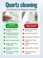 Quartz Stain Off – Quartz Countertop Stain Remover Cream & Deep Cleaner | Removes Coffee, Water, Grease & Food Stains | Non-Abrasive, Scratch-Free