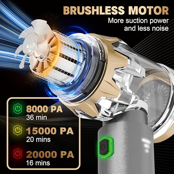 Car Vacuum Portable Cordless, 20000PA High Power Vacuum Cleaner, Brushless Motor, 3-Speed Modes, 4 in 1 Compressed Air Duster, Air Blower, Pump Handheld Vacuum for Car, Home, Office, Camping - Grey