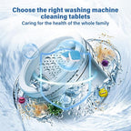 Washing Machine Cleaner Pro Tablets,Odor Remover,Eco Friendly,Washer Drum Cleaner Deodorizing Suitable for Top Load Front Loader Twin Tub,Home Deep Cleaning Essentials Gadgets (1 Count (Pack of 24))