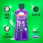 Cascade Rinse Aid Clean & Dry Booster Dishwasher Liquid, Gel & Detergent Pods for Sparkling Clean Dishes, Dishwasher Soap, Tablets & Rinse Aid Dry Booster, 8.45oz