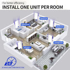 2-Pack Flying Insect Trap with 8 Refills - Plug-in Fruit Fly Trap for Indoor, Bug Zapper for Gnats, Fruit Flies & House Flies | Blue & UV Light Attraction | Mess-Free Disposal