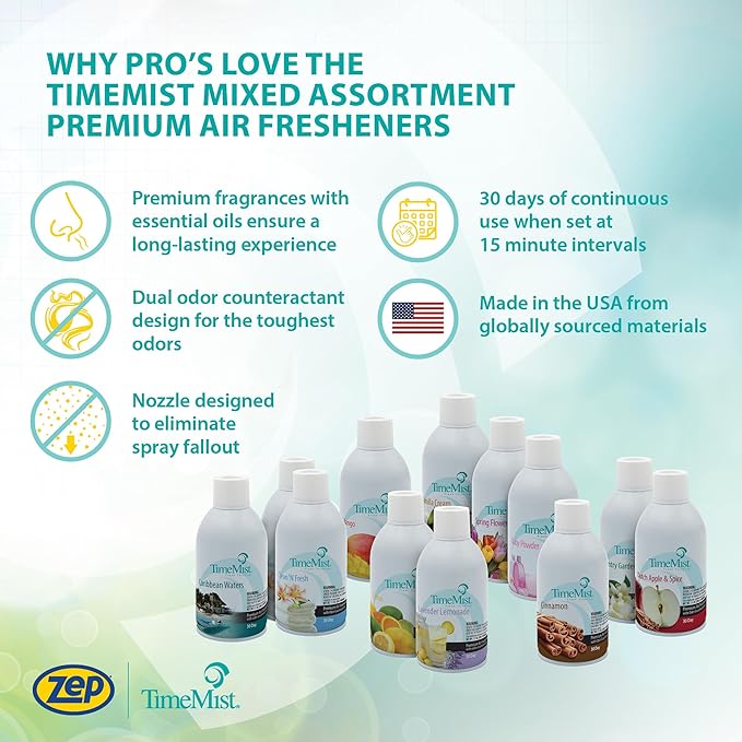 TimeMist Classic Metered Aerosol Fragrance Dispenser (Case of 6) + TimeMist Air Freshener Mixed Assortment Dispenser Refills